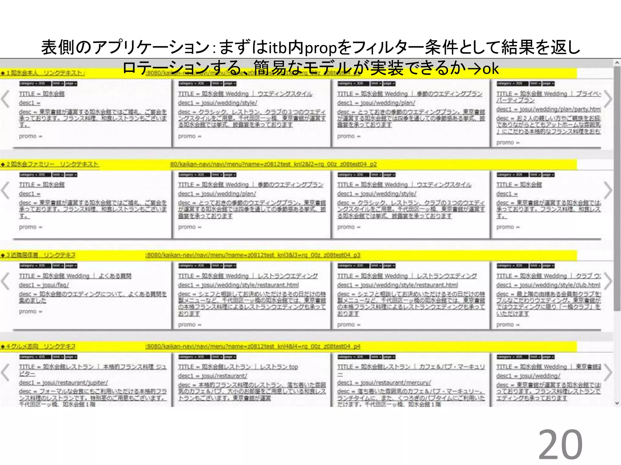 表側のアプリケーション：まずはitb内propをフィルター条件として結果を返し 
20 
ロテーションする、簡易なモデルが実装できるか→ok 
 