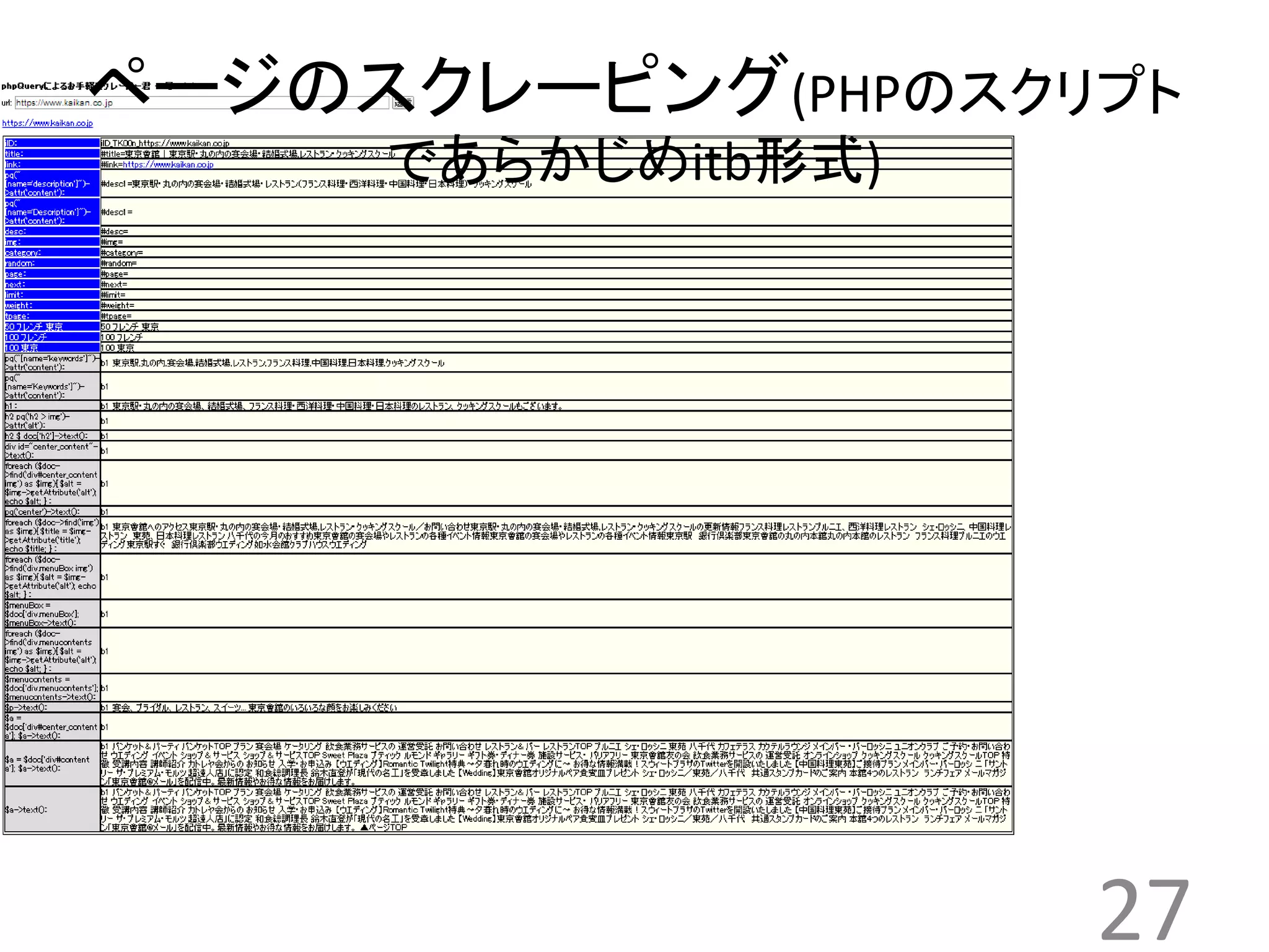 ページのスクレーピング(PHPのスクリプト 
27 
であらかじめitb形式) 
 