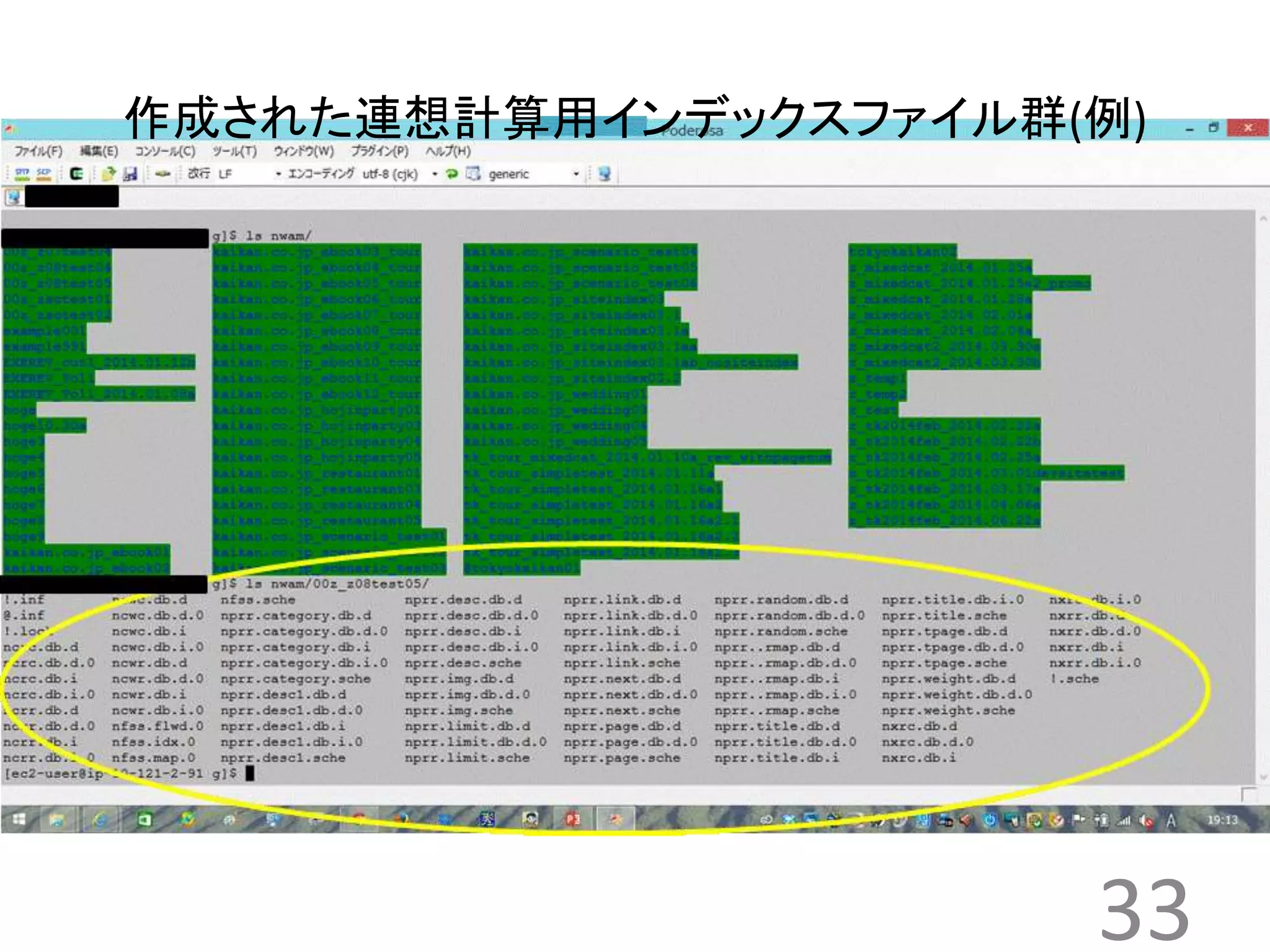 作成された連想計算用インデックスファイル群(例) 
33 
 