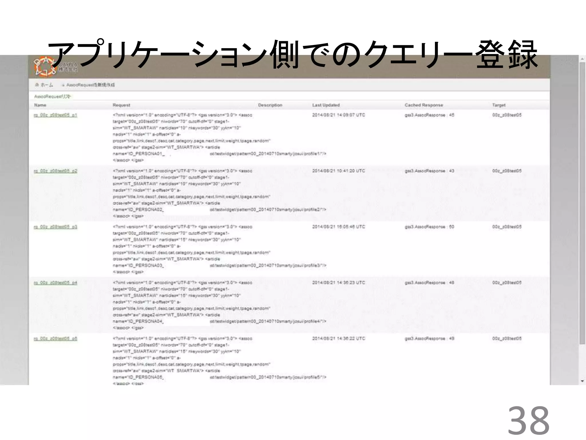 アプリケーション側でのクエリー登録 
38 
 