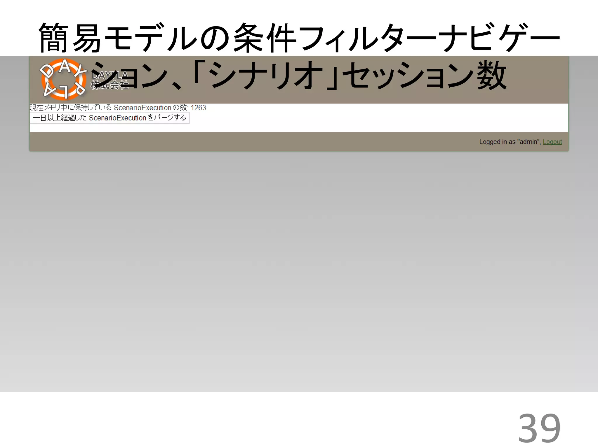 簡易モデルの条件フィルターナビゲー 
39 
ション、「シナリオ」セッション数 
 