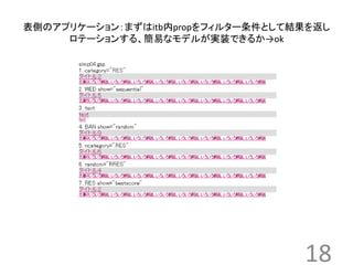 表側のアプリケーション：まずはitb内propをフィルター条件として結果を返し 
18 
ロテーションする、簡易なモデルが実装できるか→ok 
 