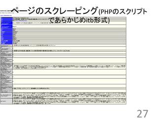 ページのスクレーピング(PHPのスクリプト 
27 
であらかじめitb形式) 
 