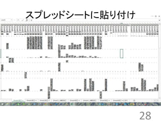 28 
スプレッドシートに貼り付け 
 