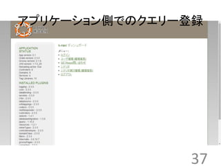 アプリケーション側でのクエリー登録 
37 
 