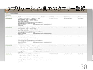 アプリケーション側でのクエリー登録 
38 
 