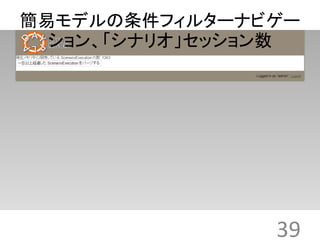 簡易モデルの条件フィルターナビゲー 
39 
ション、「シナリオ」セッション数 
 