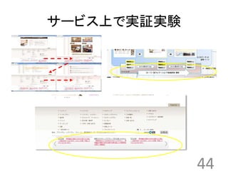 サービス上で実証実験 
44 
 