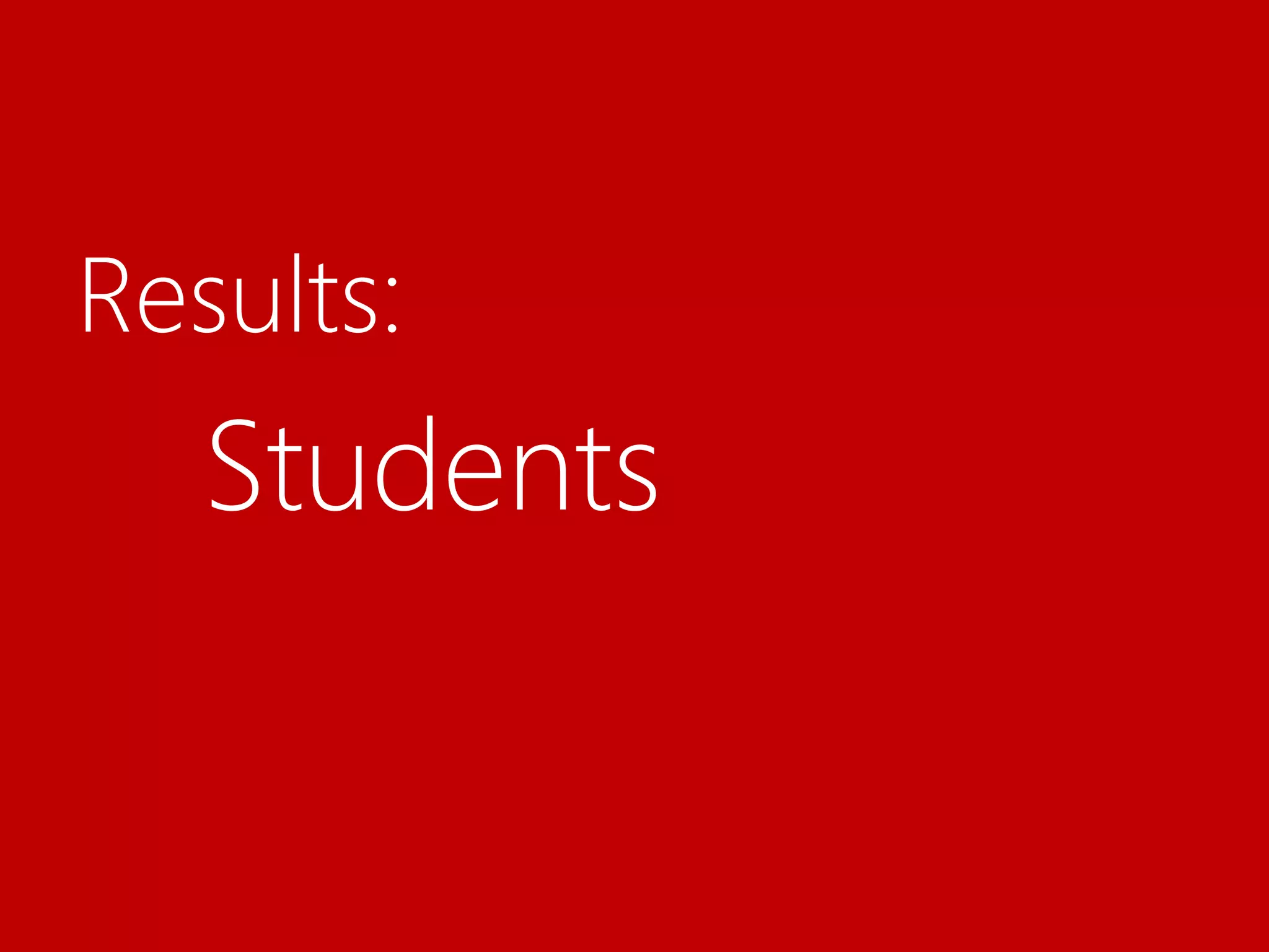 Results: 
Students 
 