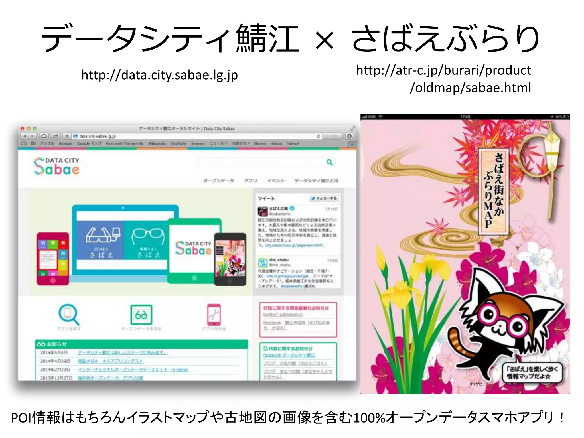 データシティ鯖江× さばえぶらり 
http://data.city.sabae.lg.jp http://atr-c.jp/burari/product 
/oldmap/sabae.html 
POI情報はもちろんイラストマップや古地図の画像を含む100%オープンデータスマホアプリ！ 
 