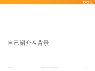 自己紹介＆背景
2023/9/3 Code4lib Japan Conference2023 2
 