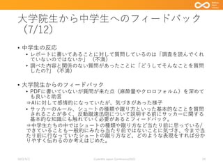 大学院生から中学生へのフィードバック
（7/12）
• 中学生の反応
• レポートに書いてあることに対して質問しているのは「調査を読んでくれ
ていないのではないか」 （不満）
• 調べた内容と関係のない質問があったことに「どうしてそんなことを質問
したの?」（不満）
• 大学院生からのフィードバック
• PDFに書いていないが質問が来た点（麻酔量やクロロフォルム）を深めて
も良いと助言
⇒AIに対して感情的になっていたが、気づきがあった様子
• サッカーのルール、シュートの種類や蹴り方といった基本的なことを質問
されることが多く、反動蹴速迅砲について説明する前にサッカーに関する
基本的な知識にも触れていく必要があるとフィードバック。
⇒中学生たちの中ではシュートの種類や蹴り方など当たり前に思っている/
できていることも一般的にみたら当たり前ではないことに気づき、今まで当
たり前に行なっていたシュートの蹴り方など、どのような表現をすれば分か
りやすく伝わるのか考えはじめた。
2023/9/3 Code4lib Japan Conference2023 29
 