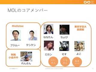 MOLのコアメンバー
2023/9/3 Code4lib Japan Conference2023 6
そす
ミカン
ななたん
フジムー ケンケン
ちょび
れんさん
よこ
20230518
ぬま
ちゃん
くも
さん
にい
さん
Mistletoe 東京学芸大
図書館
附属
小金井中
 