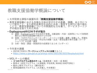 教職支援協働学概論について
• 大学院修士課程の基盤科目「教職支援協働学概論」
• 教育支援協働における多様な主体の学びやその意義、課題、あり方につ
いて探ること、また研究成果を社会的に共有・発信する試行に取り組む
ことで、教育支援協働についての実践的な力を養う、サービスラーニン
グの視点を取り入れた科目
• Explaygroundの12のラボが協力
① 調査：Explaygroundラボの目的や背景、活動過程・内容・成果等について実態把
握および教育支援協働の視点からの分析
② 実践：ラボやプロジェクトリーダー・メンバーと協議・連携・協働した、受講生
チームが主体となる市民・学生向け体験・交流・参加型展示等の活動（ワーク
ショップ）の企画・運営
③ 分析・発信：調査・実践研究の成果取りまとめ（レポート）
• 今年度の課題
• 2023年7月8日にワークショップフェスに出展すること
• https://www.u-gakugei.ac.jp/pickup-news/2023/06/202378explayhub.html
• MOLチームの編成
• ３つのプログラム混合のチーム（指導教員：池田 一成 教授）
• 教育ＡＩ研究プログラム（大津毅朗, 平松和馬, WANG XIAOTONG ）
• 臨床心理学プログラム（藤村拓未）
• 教育協働研究プログラム（大芝健人, 中井晴菜）
8
2023/9/3 Code4lib Japan Conference2023
 