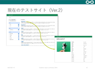 現在のテストサイト（Ver.2）
2024/09/7-8 Code4Lib Japan conference 2024 10
検索
ｚ
ｚ
ｚ
ｚ
ｚ
ｚ
ｚ
ｚ
 