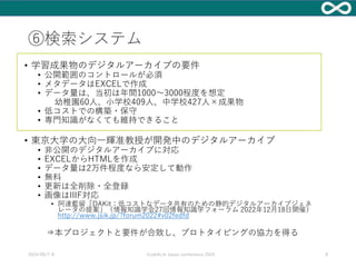 ⑥検索システム
• 学習成果物のデジタルアーカイブの要件
• 公開範囲のコントロールが必須
• メタデータはEXCELで作成
• データ量は、当初は年間1000～3000程度を想定
幼稚園60人、小学校409人、中学校427人×成果物
• 低コストでの構築・保守
• 専門知識がなくても維持できること
• 東京大学の大向一輝准教授が開発中のデジタルアーカイブ
• 非公開のデジタルアーカイブに対応
• EXCELからHTMLを作成
• データ量は2万件程度なら安定して動作
• 無料
• 更新は全削除・全登録
• 画像はIIIF対応
• 阿達藍留「DAKit：低コストなデータ共有のための静的デジタルアーカイブジェネ
レータの提案」（情報知識学会27回情報知識学フォーラム 2022年12月18日開催）
http://www.jsik.jp/?forum2022#v02fedfd
⇒本プロジェクトと要件が合致し、プロトタイピングの協力を得る
2024/09/7-8 Code4Lib Japan conference 2024 8
 