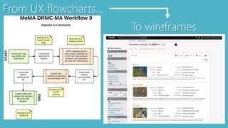 From UX flowcharts… 
To wireframes 
 