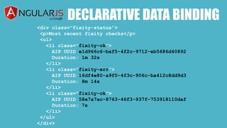 DECLARATIVE DATA BINDING 
<div class="fixity-status"> 
<p>Most recent fixity checks</p> 
<ul> 
<li class="fixity-ok"> 
AIP UUID e1d966c6-baf5-4f2c-9712-eb5686d40892 
Duration: 1m 32s 
</li> 
<li class="fixity-err"> 
AIP UUID 16df4e80-a9f0-4f3c-906c-ba412c8dd9d3 
Duration: 8m 14s 
</li> 
<li class="fixity-ok"> 
AIP UUID 58e7a7ac-8763-46f3-937f-753918110daf 
Duration: 7s 
</li> 
</ul> 
</div> 
 