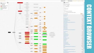 CONTEXT BROWSER 
 