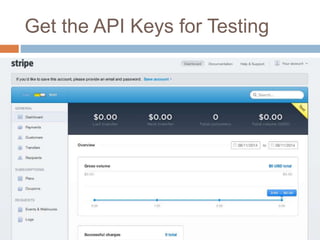 API Keys for Testing
 