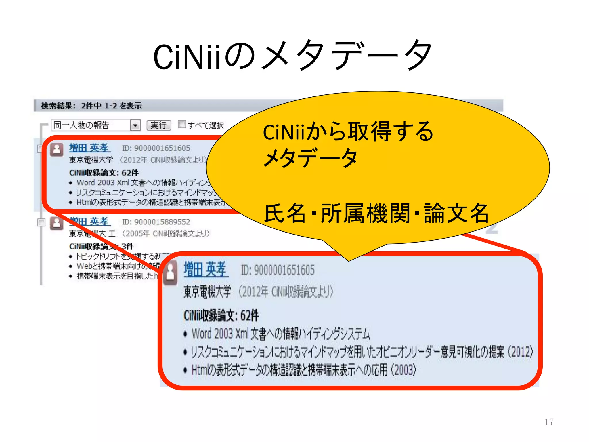 CiNiiのメタデータ
17
CiNiiから取得する	
  
メタデータ	
  
	
  
氏名・所属機関・論文名	
 