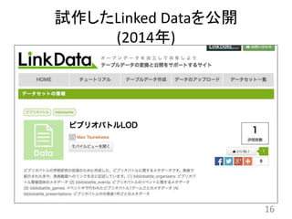試作したLinked Dataを公開
(2014年)
16
 