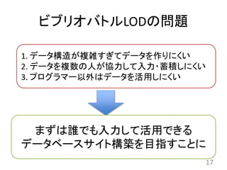 ビブリオバトルLODの問題
1. データ構造が複雑すぎてデータを作りにくい
2. データを複数の人が協力して入力・蓄積しにくい
3. プログラマー以外はデータを活用しにくい
まずは誰でも入力して活用できる
データベースサイト構築を目指すことに
17
 