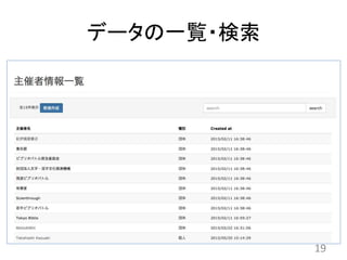 データの一覧・検索
19
 