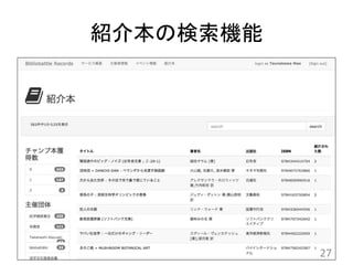 紹介本の検索機能
27
 