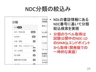 NDC分類の絞込み
• NDLの書誌情報にある
NDC番号に基いて分類
絞込検索を実現
• 分類のラベル取得は
試験公開中のNDC-LD
のSPARQLエンドポイント
から取得（開発版での
一時的な実装）
29
 