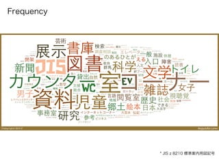 Frequency
* JIS z 8210 標準案内用図記号
 