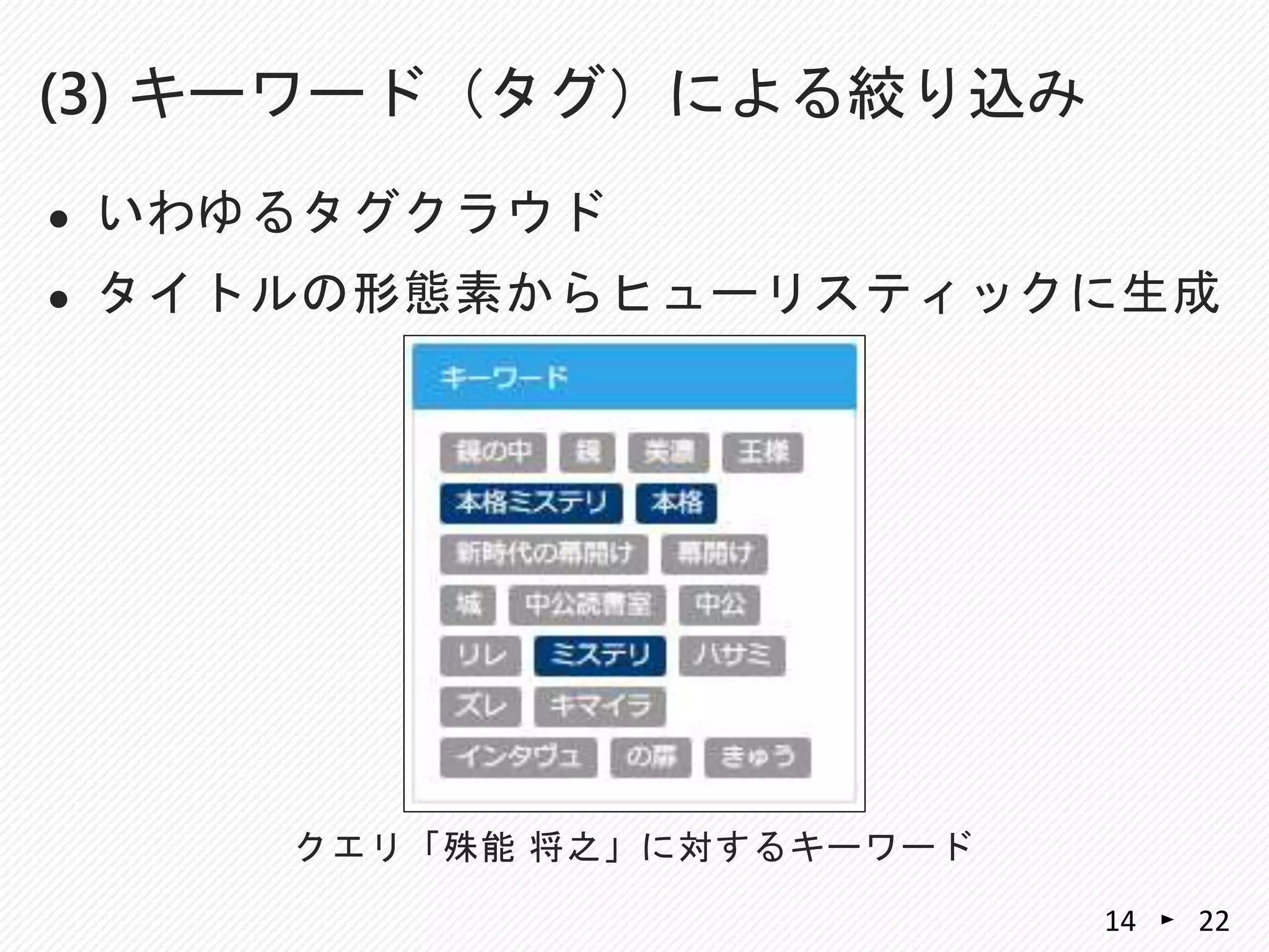  いわゆるタグクラウド
 タイトルの形態素からヒューリスティックに生成
(3) キーワード（タグ）による絞り込み
2214
クエリ「殊能 将之」に対するキーワード
 