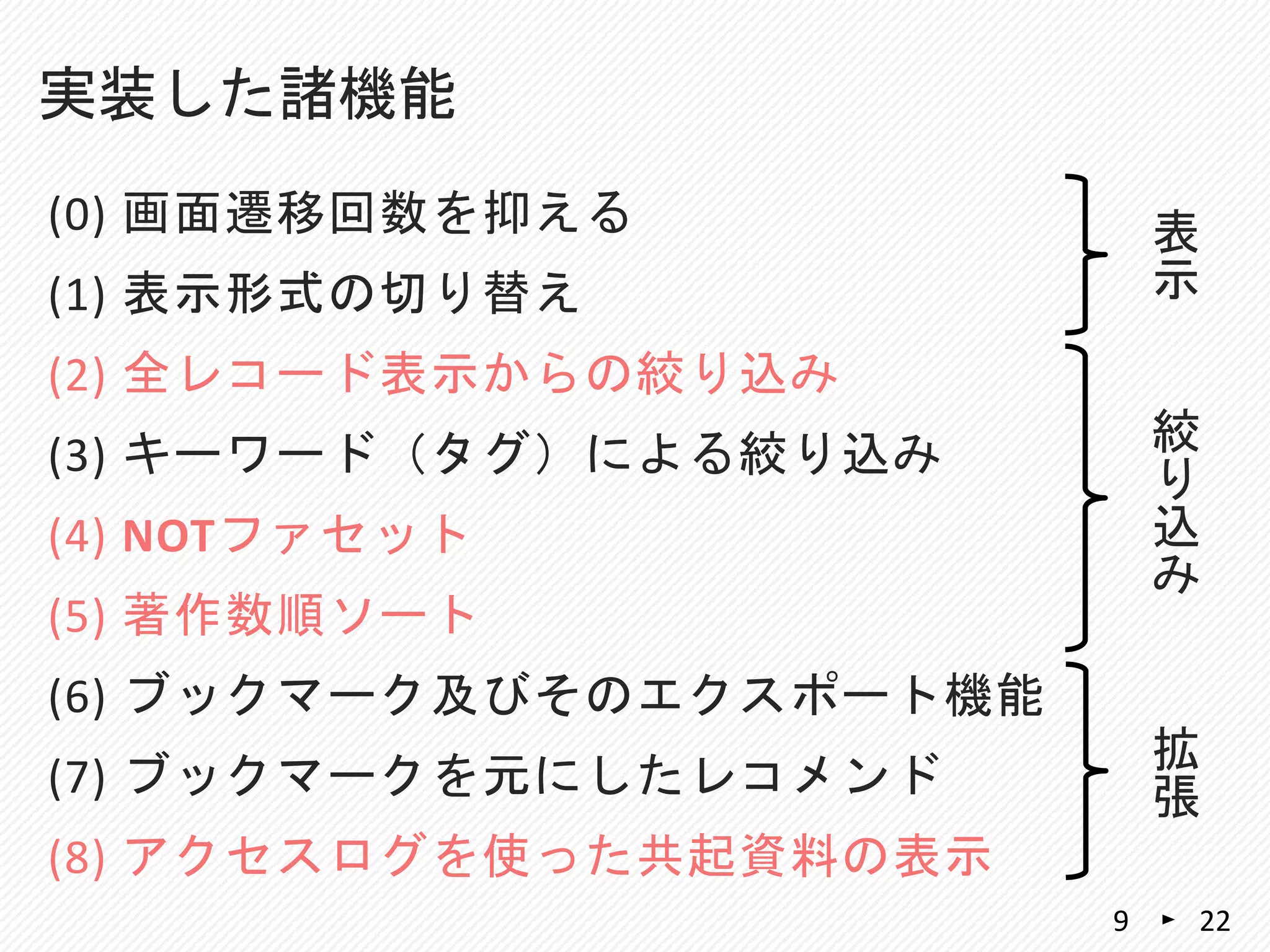 (0) 画面遷移回数を抑える
(1) 表示形式の切り替え
(2) 全レコード表示からの絞り込み
(3) キーワード（タグ）による絞り込み
(4) NOTファセット
(5) 著作数順ソート
(6) ブックマーク及びそのエクスポート機能
(7) ブックマークを元にしたレコメンド
(8) アクセスログを使った共起資料の表示
実装した諸機能
229
表
示
絞
り
込
み
拡
張
 