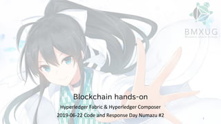 Blockchain hands-on
Hyperledger Fabric & Hyperledger Composer
2019-06-22 Code and Response Day Numazu #2 1
 