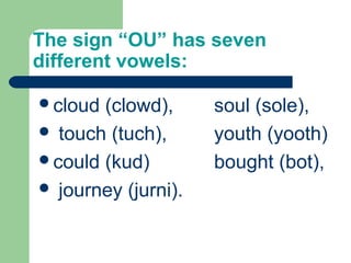 The sign “OU” has seven
different vowels:
cloud (clowd), soul (sole),
 touch (tuch), youth (yooth)
could (kud) bought (bot),
 journey (jurni).
 