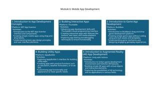 Code7 Curriculum and Platforms To Learn Programming | PPTX