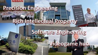 Precision Engineering
Software Engineering
Rich Intellectual Property
Videogame hub
 