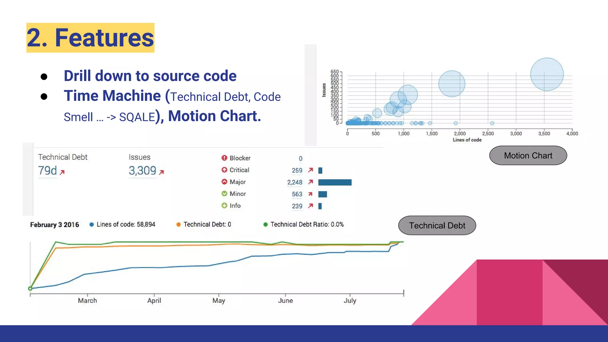 2. Features
● Drill down to source code
● Time Machine (Technical Debt, Code
Smell … -> SQALE), Motion Chart.
Motion Chart
Technical Debt