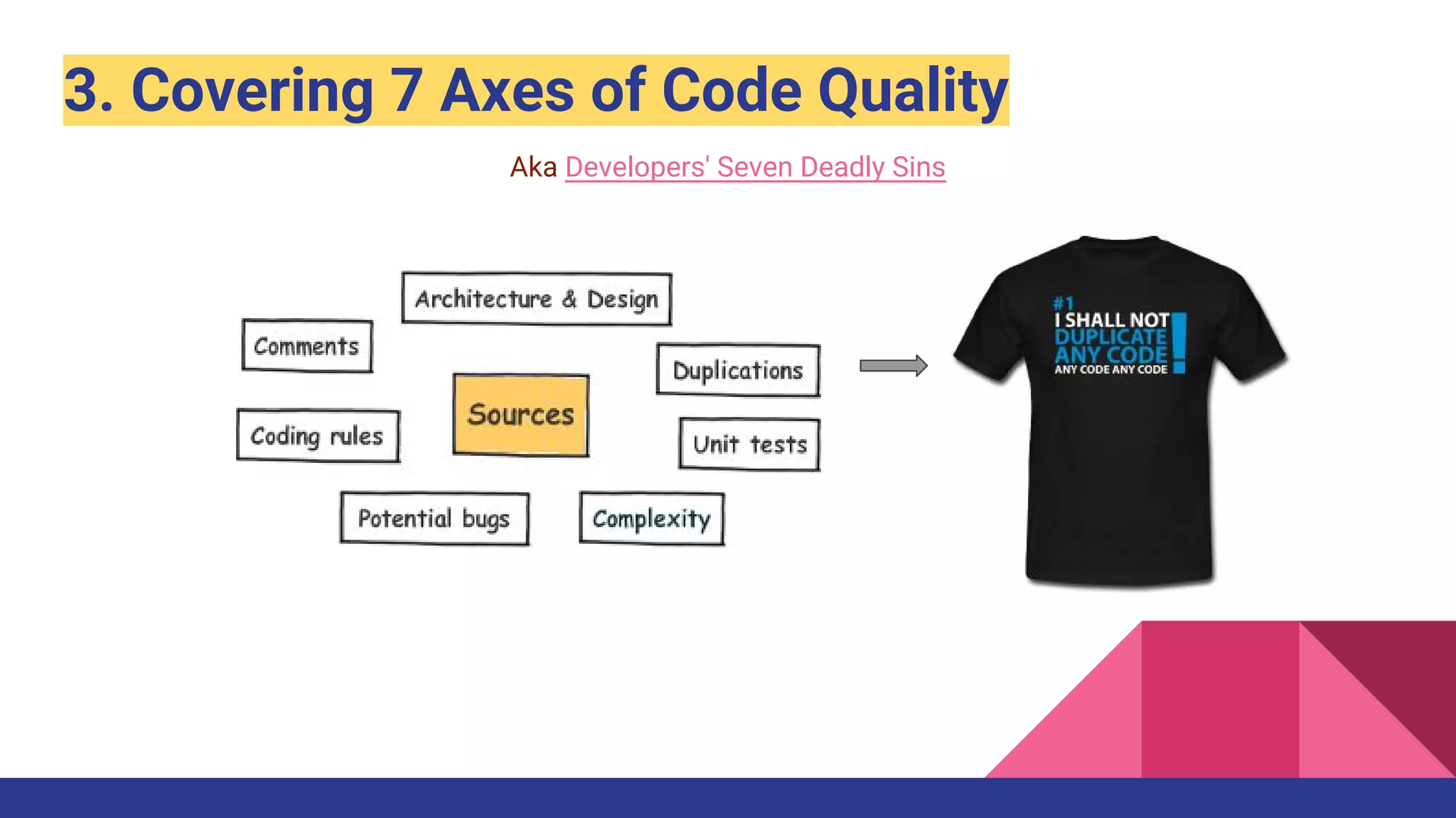 3. Covering 7 Axes of Code Quality
Aka Developers' Seven Deadly Sins