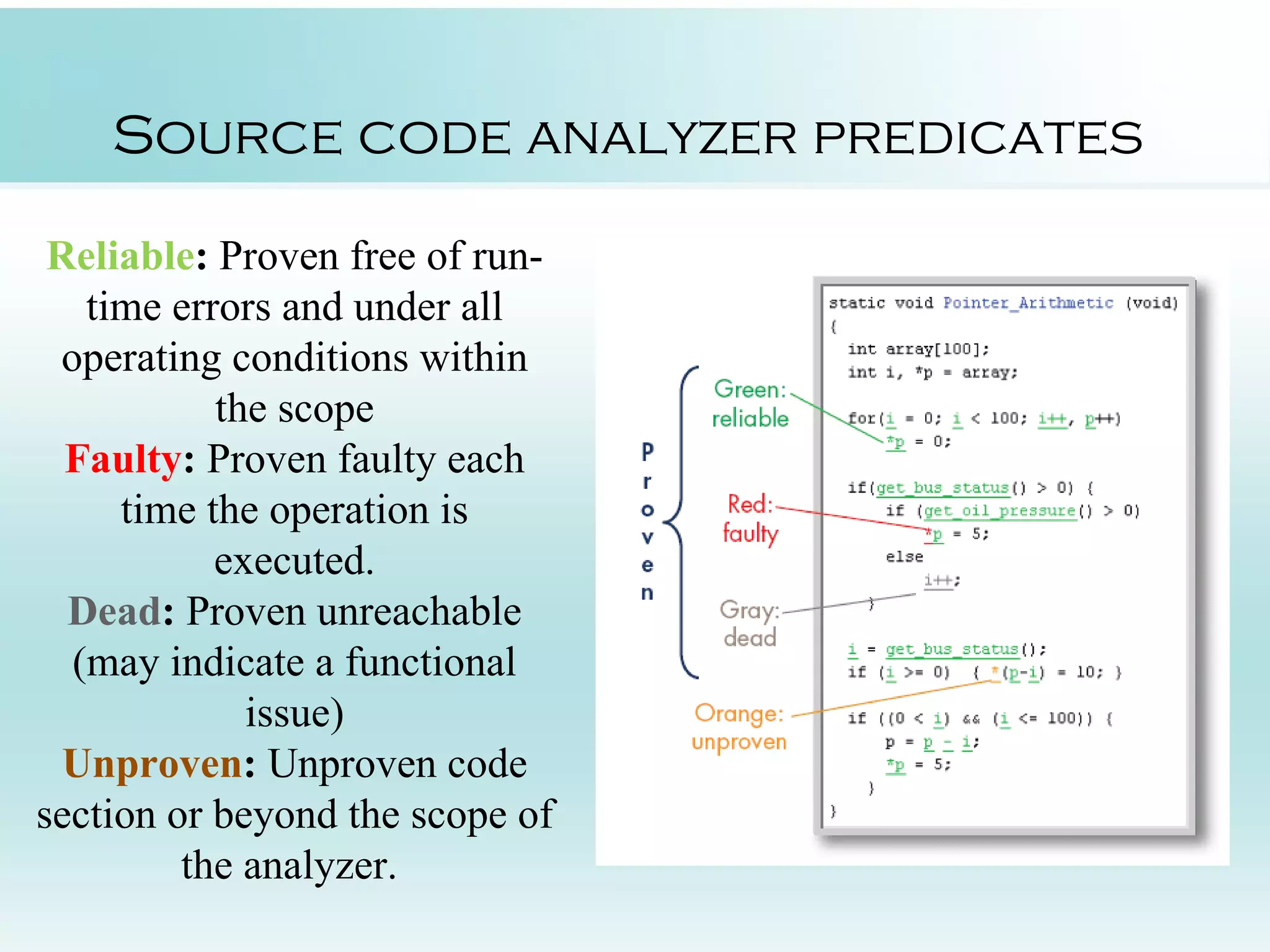 Source code analyzer predicates Reliable: Proven free of run- time errors and under all operating conditions within the scope Faulty: Proven faulty each time the operation is executed. Dead: Proven unreachable (may indicate a functional issue) Unproven: Unproven code section or beyond the scope of the analyzer. 