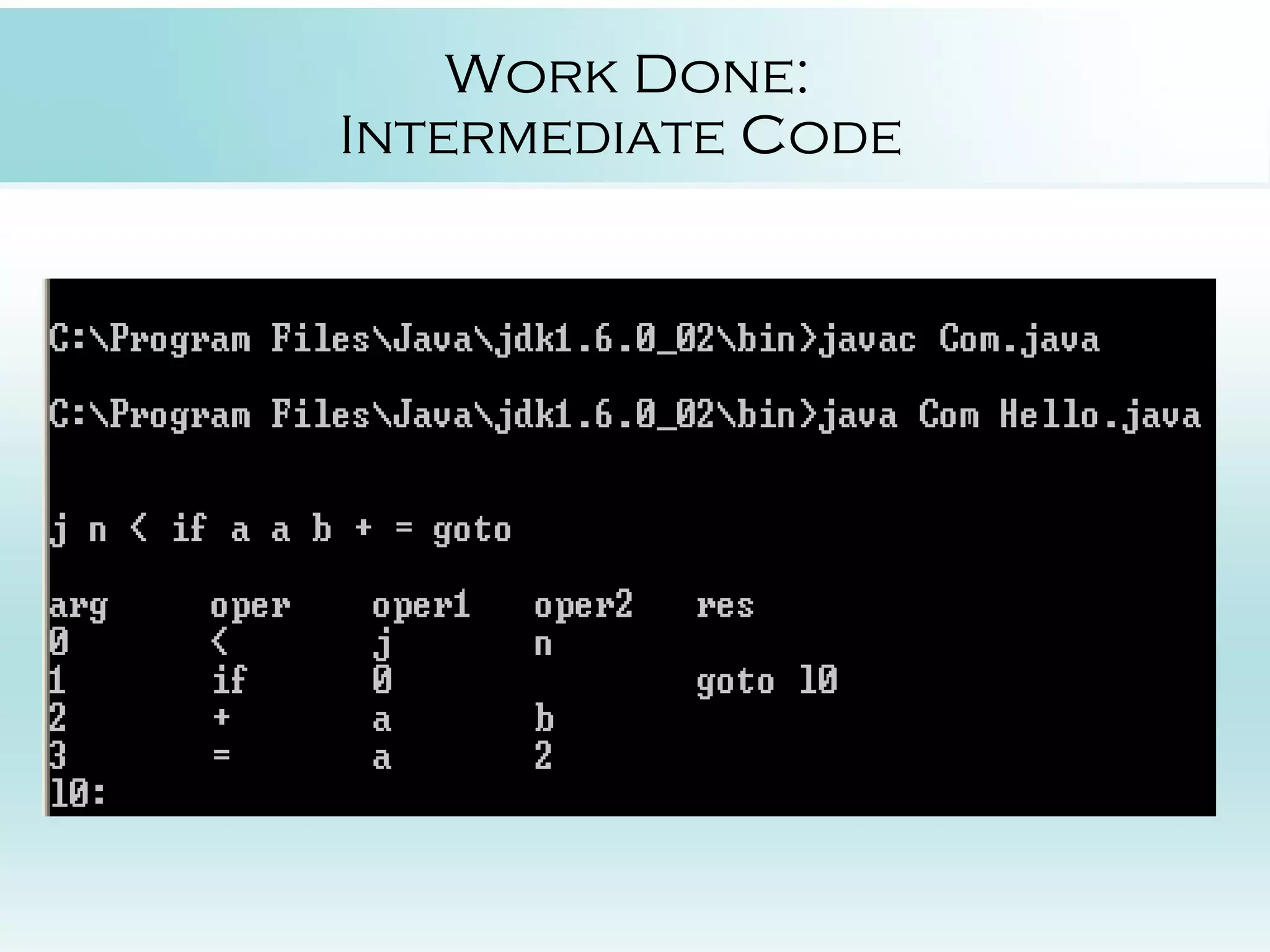 Work Done: Intermediate Code 
