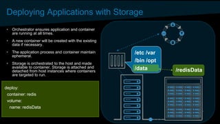 Deploying Applications with Storage
• Orchestrator ensures application and container
are running at all times.
• A new con...