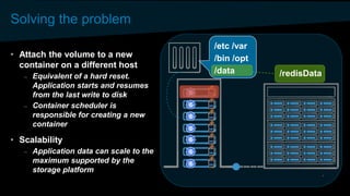 Solving the problem
• Attach the volume to a new
container on a different host
– Equivalent of a hard reset.
Application s...