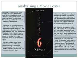 Code and conventions of poster | PPT