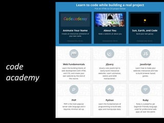 code
academy

 