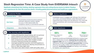 Slash Regression Time: A Case Study from EVERSANA Intouch
Applitools streamlined their testing, slashing regression time and uniting diverse teams to deliver ﬂawless
user experiences for their life sciences clients, including global pharmaceutical and healthcare organizations.
The Journey with Applitools
● Coding skill disparities slowed testing, with non-technical
testers sidelined and siloed teams lacking trust
● Empowered non-technical testers to create automated
tests via Autonomous, while coders handled complex
scenarios, fostering inclusivity and upskilling
● Leveraged parallel test execution and CI/CD pipelines to
reduce regression testing time, allowing manual testers to
focus on high-value edge cases
● Their teams were able to foster a Shift Left quality culture
Customer Proﬁle Before Applitools
With Applitools
EVERSANA Intouch struggled with skill gaps that sidelined
non-coders and slowed releases, while siloed teams and
fragmented tools eroded trust and eﬃciency. This chaos left
them overwhelmed, with inconsistent testing and lagging
morale.
Applitools transformed EVERSANA INTOUCH’s testing chaos
into a collaborative triumph, empowering non-coders and
engineers alike with its no-code platform to automate tests
eﬀortlessly. Parallel testing slashed regression time, boosting
eﬃciency and quality. Uniﬁed reporting fostered seamless
teamwork, accelerating releases and setting a new standard
for ﬂawless user experiences.
65% 90% 750+
Reduction in Regression
Testing Time
Test
Stability
Manual Test Hours
Saved Monthly
Customer Since 2020
Use Cases
Visual testing of pharmaceutical websites,
automate regression testing, validate
accuracy in client deliverables like
compliance reports or promotional materials
Integrations Azure DevOps, Teams
 
