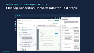LLM Step Generation Converts Intent to Test Steps
CONVERTING TEST CASES TO FLOW TESTS
 