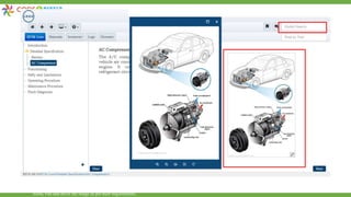 Global Search: Image viewer consist of zoom In/out, Full Screen and Rotate Buttons and Mouse Scrolling to zoom is provided . User can
zoom, Pan and move the image as per their requirements.
 