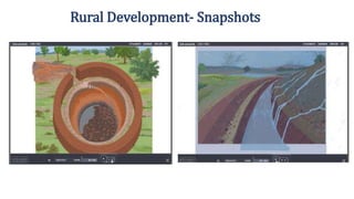 Rural Development- Snapshots
 