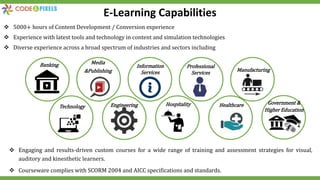 Media
&Publishing
Information
Services
Professional
Services
Technology Engineering Hospitality Healthcare
Manufacturing
Government &
Higher Education
Banking
 5000+ hours of Content Development / Conversion experience
 Experience with latest tools and technology in content and simulation technologies
 Diverse experience across a broad spectrum of industries and sectors including
 Engaging and results-driven custom courses for a wide range of training and assessment strategies for visual,
auditory and kinesthetic learners.
 Courseware complies with SCORM 2004 and AICC specifications and standards.
E-Learning Capabilities
 